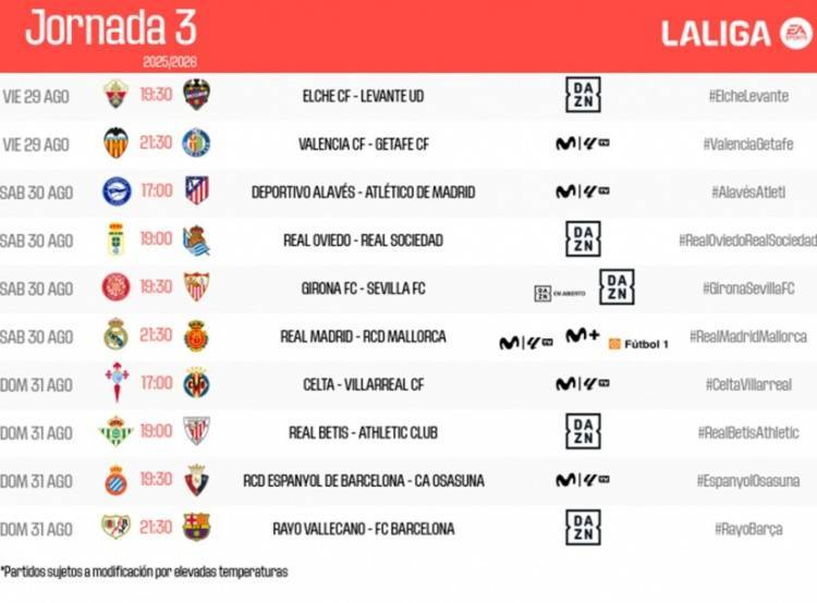 西甲第3轮赛程：皇马8月31日3:30出战 巴萨9月1日3:30出战